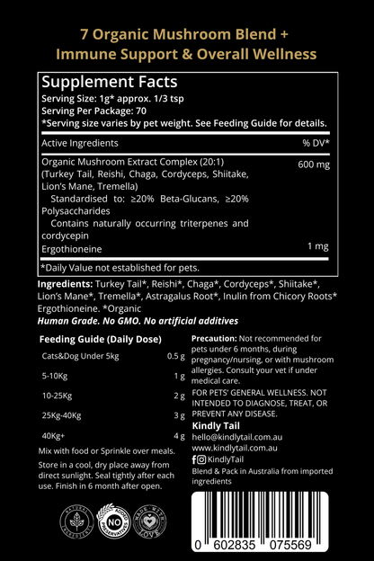 Back label of mushroom supplement for dogs showing ingredients feeding directions and daily dosage instructions